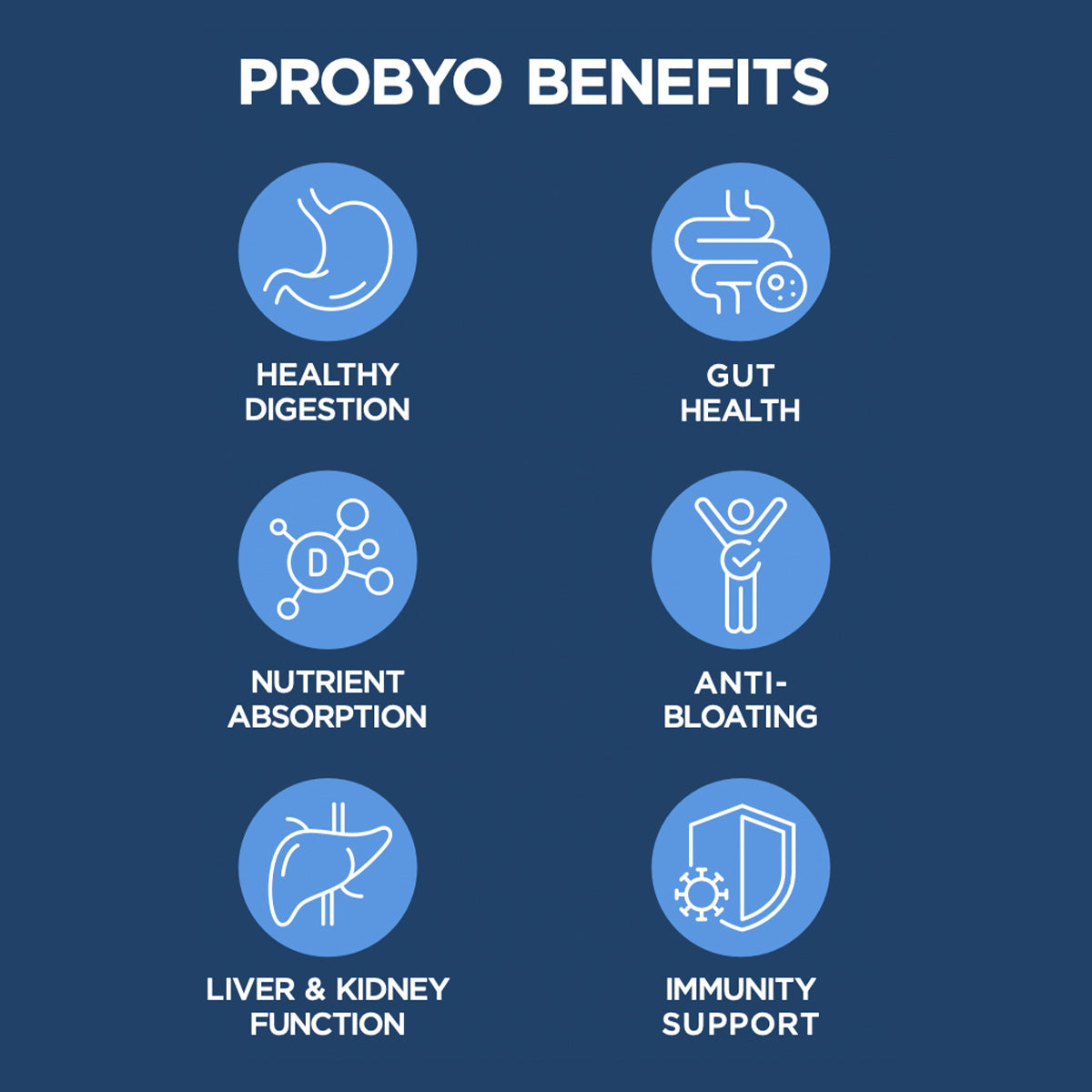 PROBYO: Restore Your Internal Balance